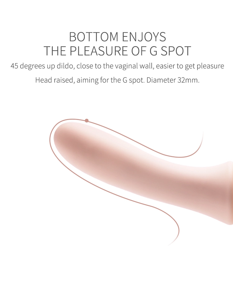 Roomfun，Sex Toys Wholesale Manufacturer，Strap-on dildo with vibrator describe-9