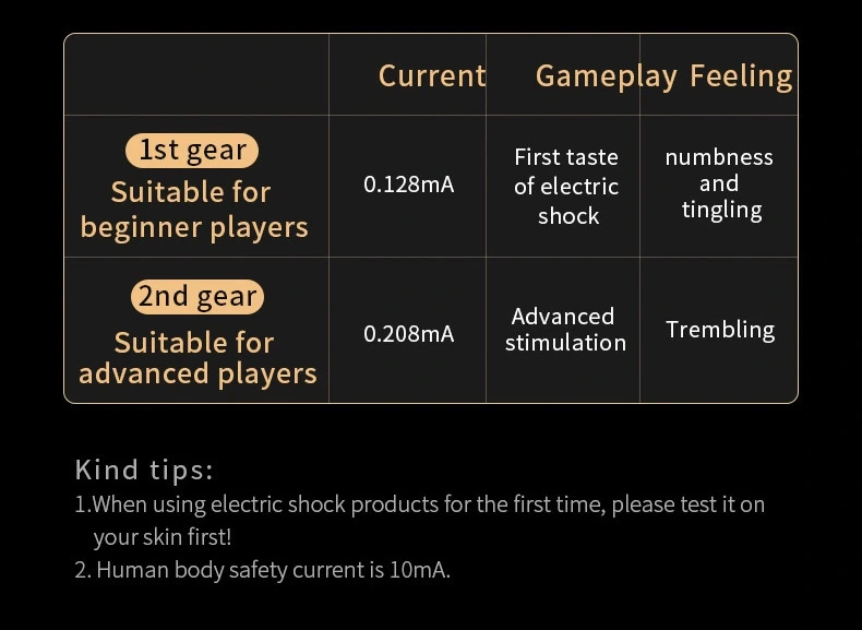 Sex Electric Shock，Electric shock teasing series describe (5)